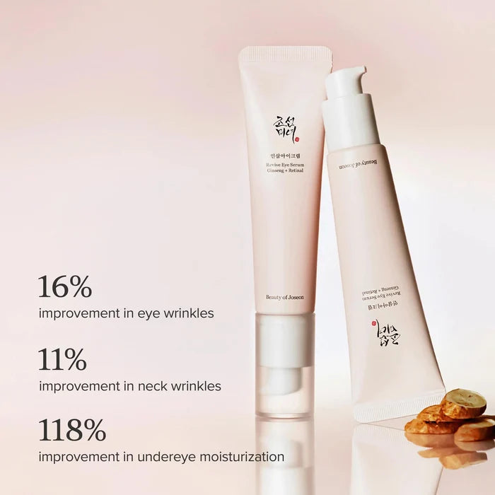 Beauty of Joseon Revive Eye Serum：Ginseng + Retinal 30 mL