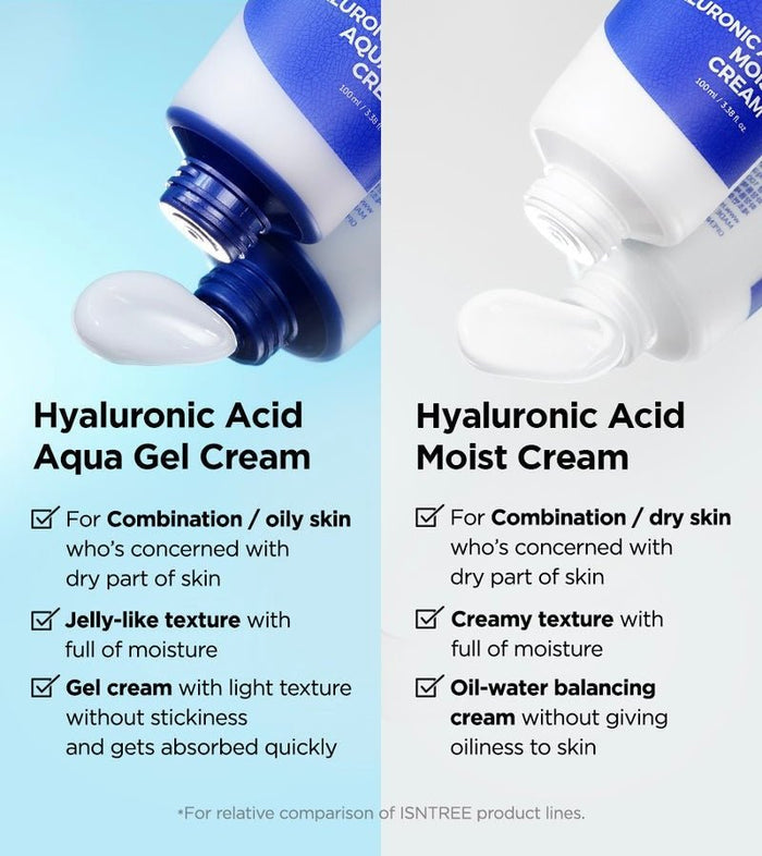 Isntree Hyaluronic Acid Moist Cream 100ml إيسنتري كريم الترطيب بحمض الهيالورونيك - Princess Cosmetics Qatar